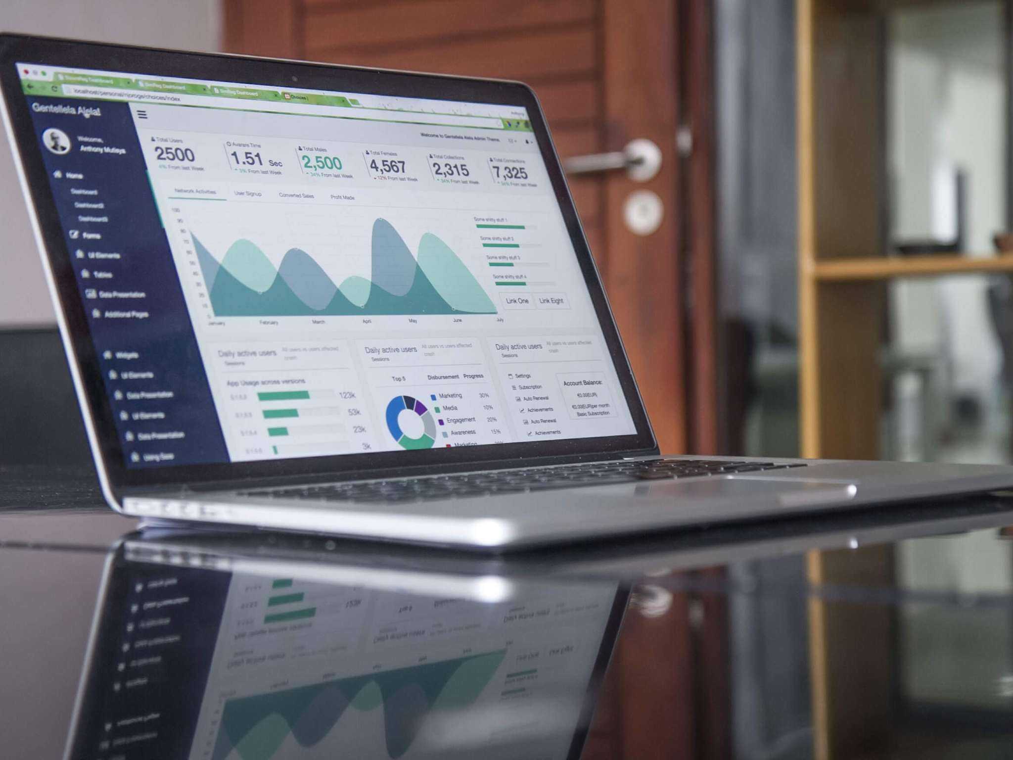 Marketing Services